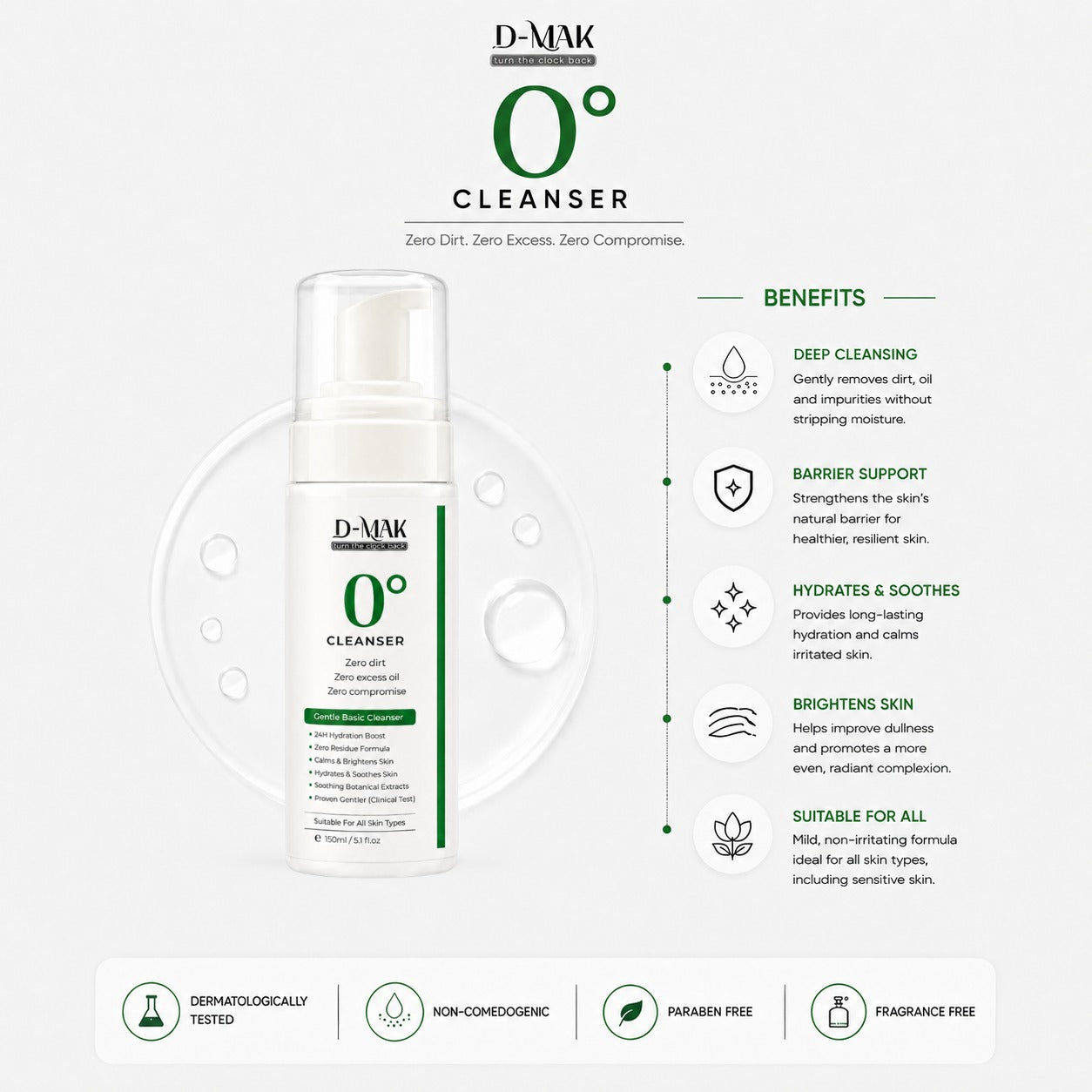 D-MAK 0° Facial Cleanser