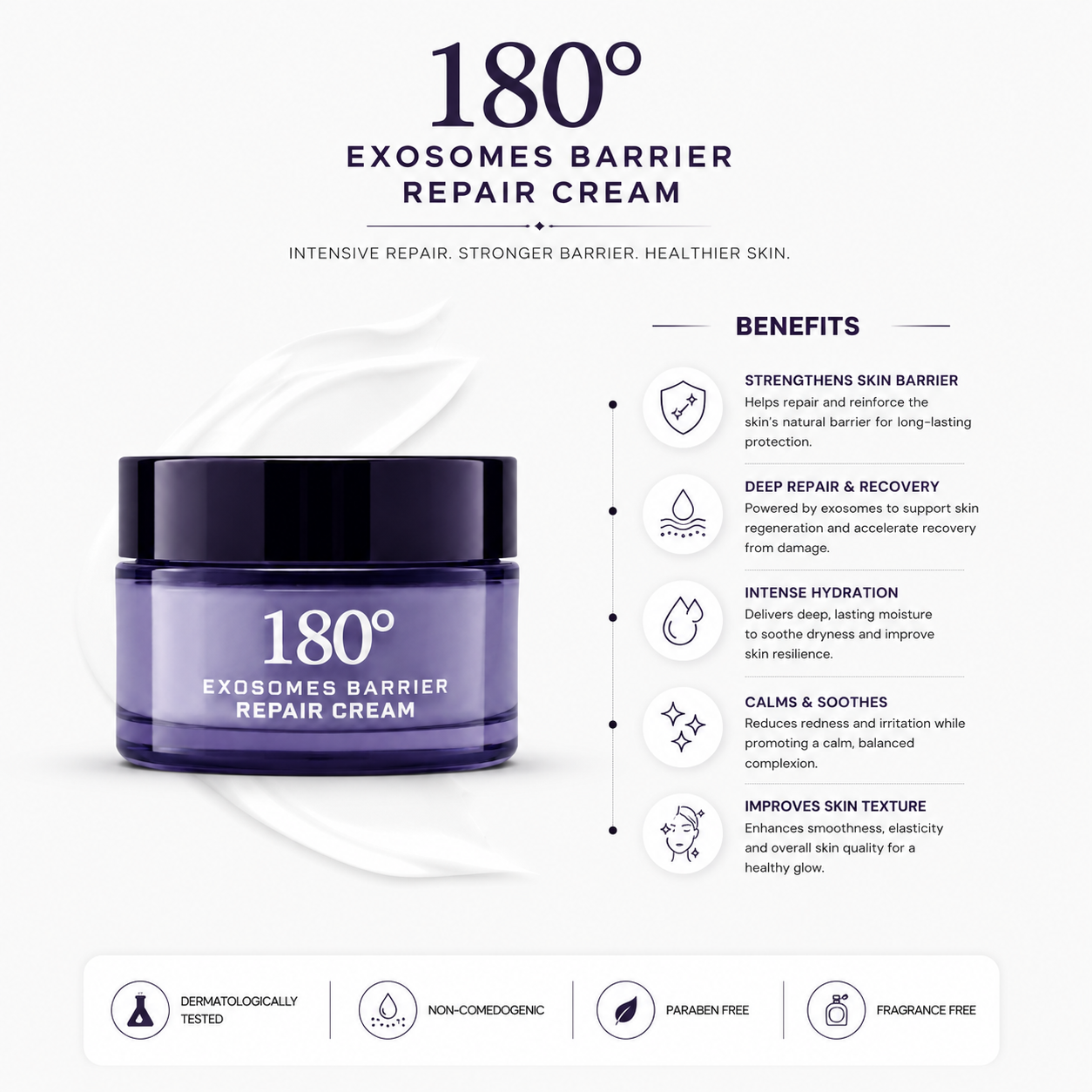 MAK 180°  Exosomes Barrier Repair Cream Benefits