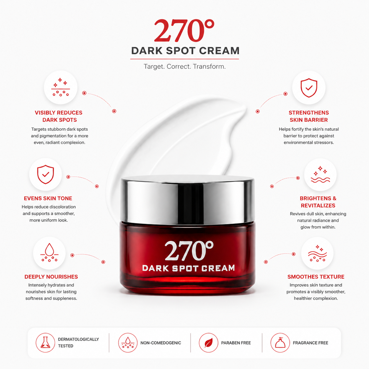 MAK 270° Dark Spot Cream Benefits