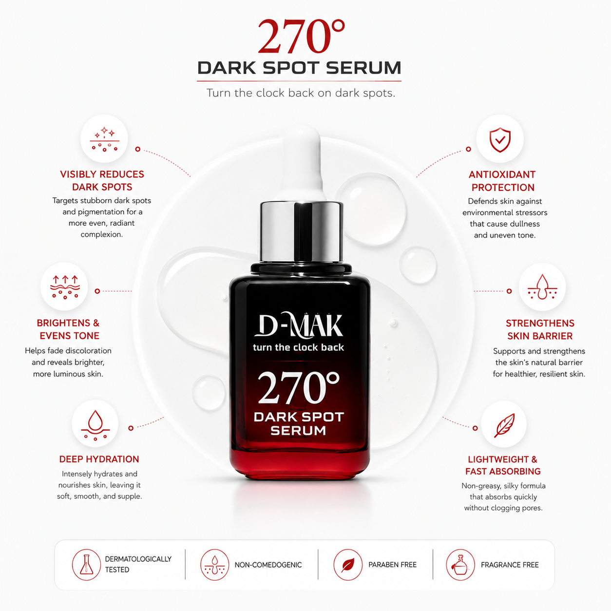 MAK 270 Degree Dark Spot Serum Benefts