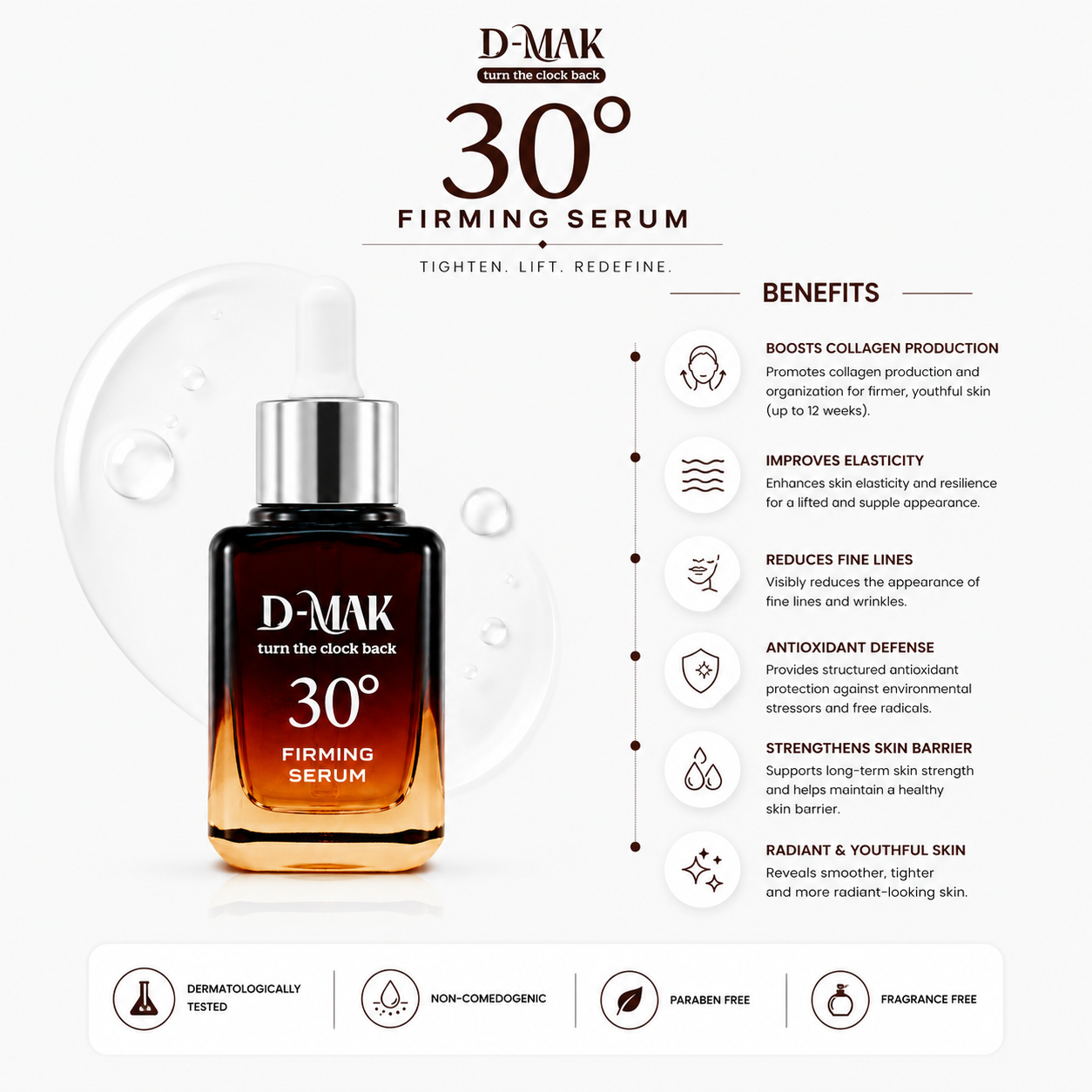 MAK 30 Degree Firming Benefits