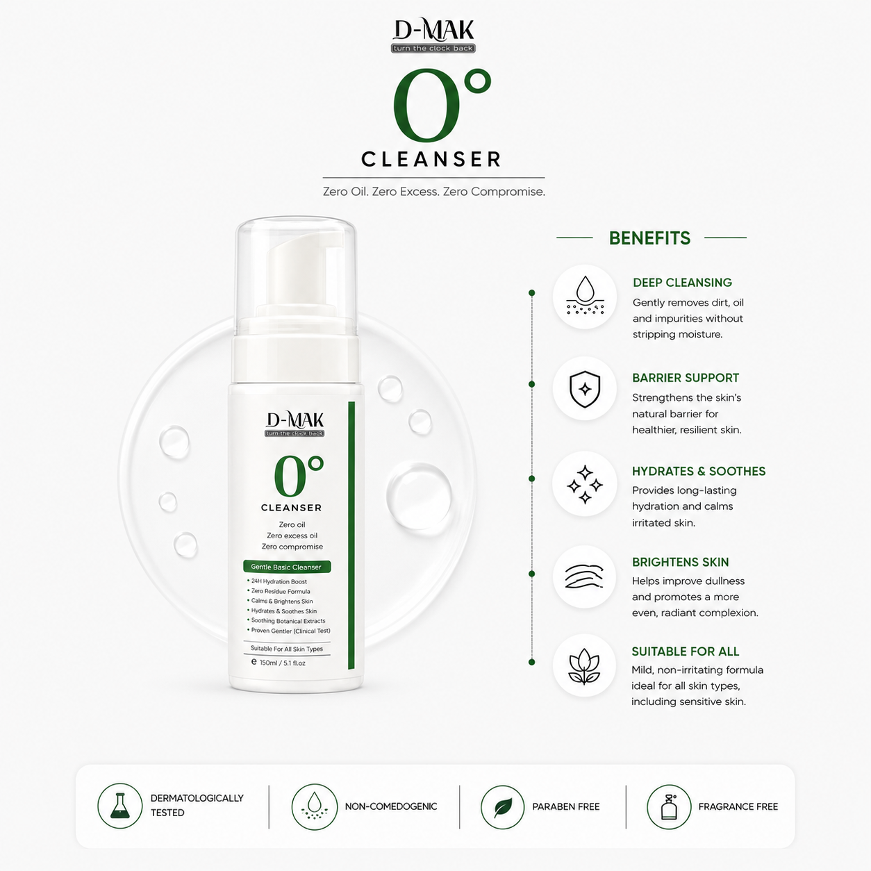 MAK 0° Facial Cleanser benefits