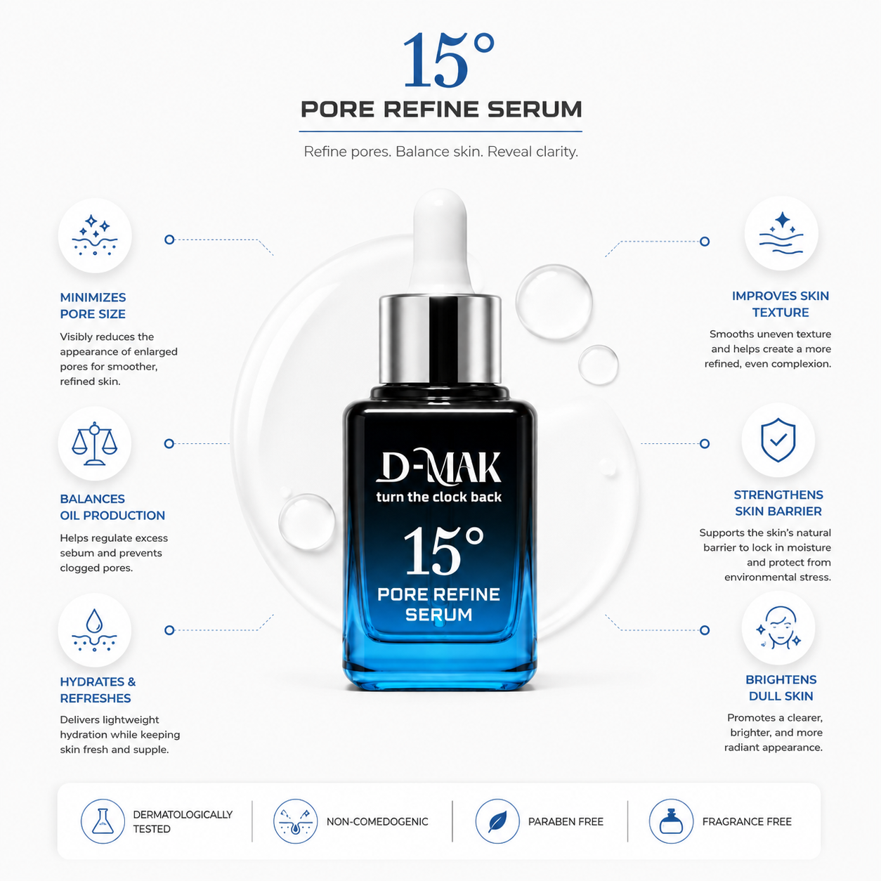 MAK 15 Degree Pore Refine Serum Benefits